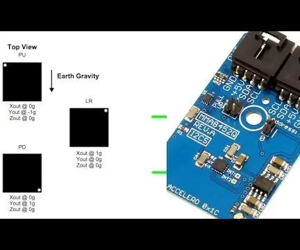 Raspberry Pi MMA8452Q 3-osi 12-bitni/8-bitni digitalni akcelerometar Python Vodič: 4 koraka