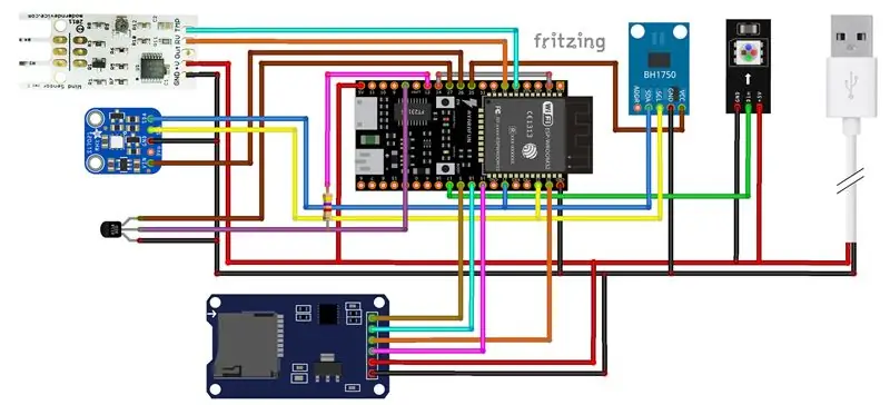 Alternative: version autonome