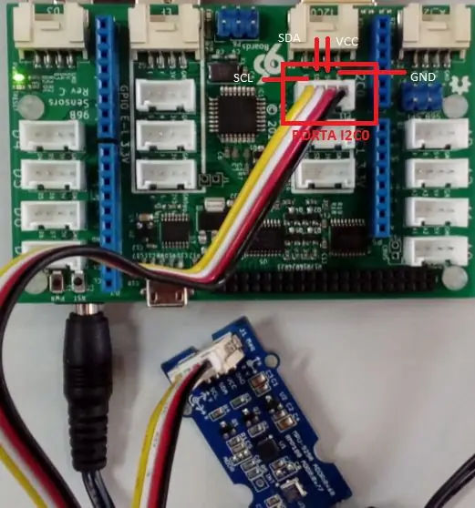 Dragonboard 410c Com Mezzanine 96Boards: Configuração E Pinagem