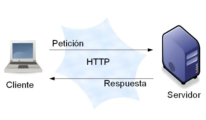 Criando Servidor Local E Recebendo Informacije Em Python