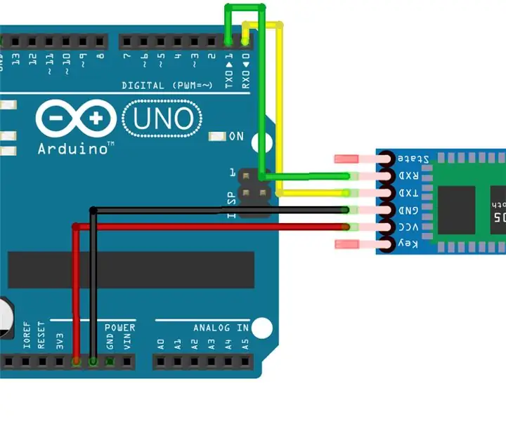 Bluetooth üzərindən Serial Monitöre baxın: 4 addım