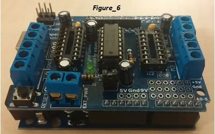 Motor və Sürücü Qalxanı Bağlantısı