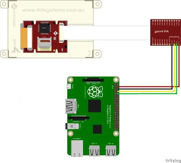 Raspberry Pi ን ከ ULCD-220RD ጋር ያገናኙ