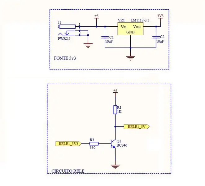 Hardware-Schema