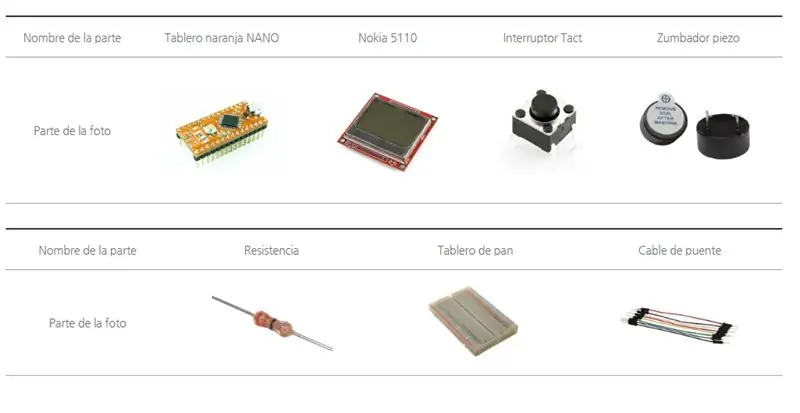 Lista De Materiales