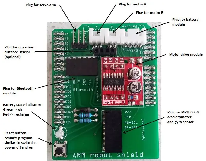 Robot Shield