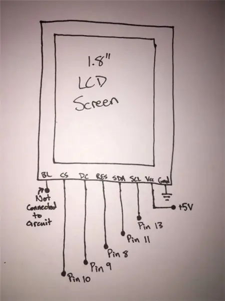 LCD ožičenje