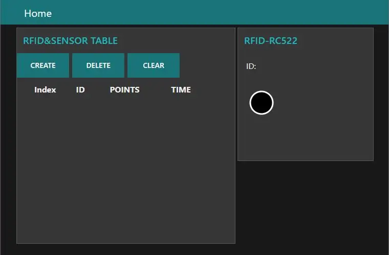 Implementar y panel de control