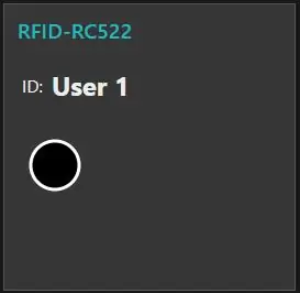 Implementar y panel de control