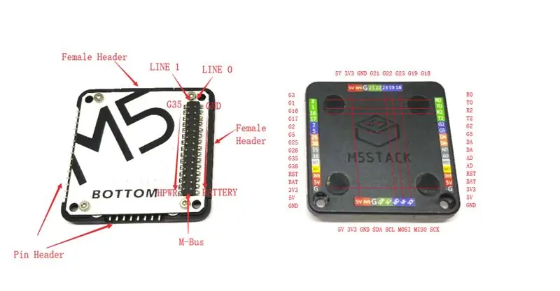 M5Stackти Esploraда оңдоо үчүн Pin Headers колдонуңуз