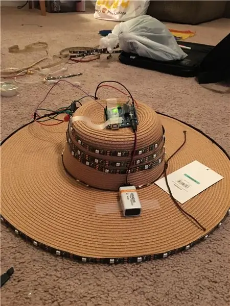 Chapeau électro