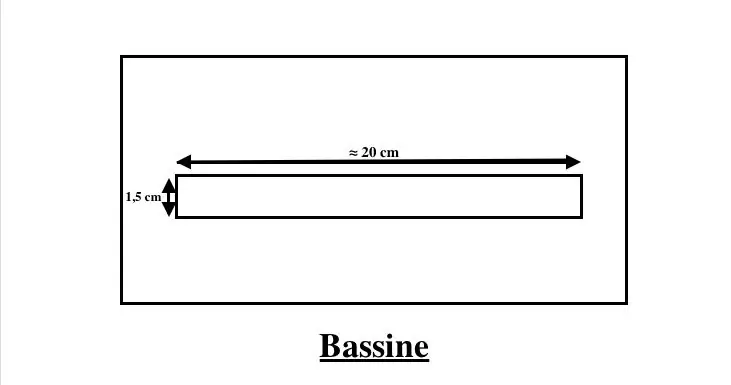 2eme Etape: İnşaat Du Système D'eau