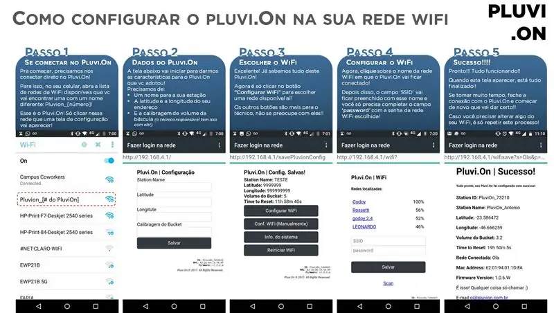 Configurando Seu Pluvi