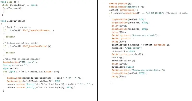 „Llamado Al Método“ir „El Void Loop Y“kūrimas „Del Método De Identificación“