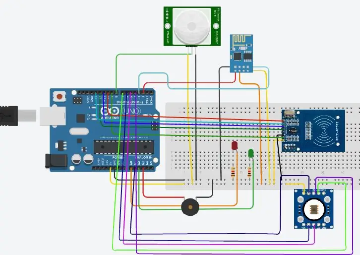 Сатушы Conexiones Electricas