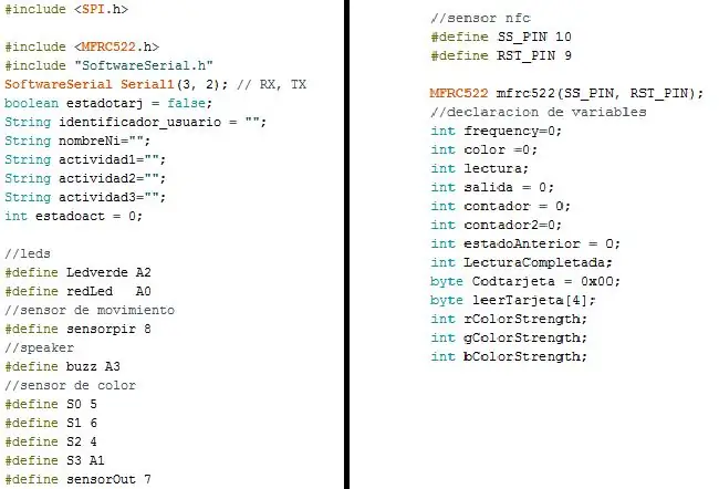 Ang Declaración De Variables isang Usar Dentro Del Codigo