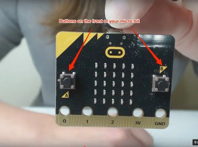 Části a funkce Microbit