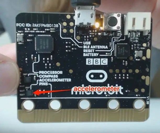 Části a funkce Microbit