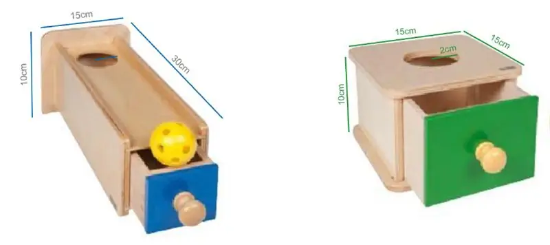 Výstavba Las Cajas De Permanencia