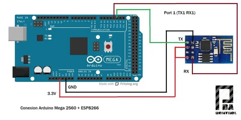 Connexió De Components Electrònics