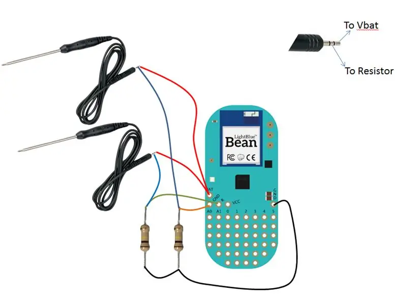 Kretsen og elektrisk konstruksjon