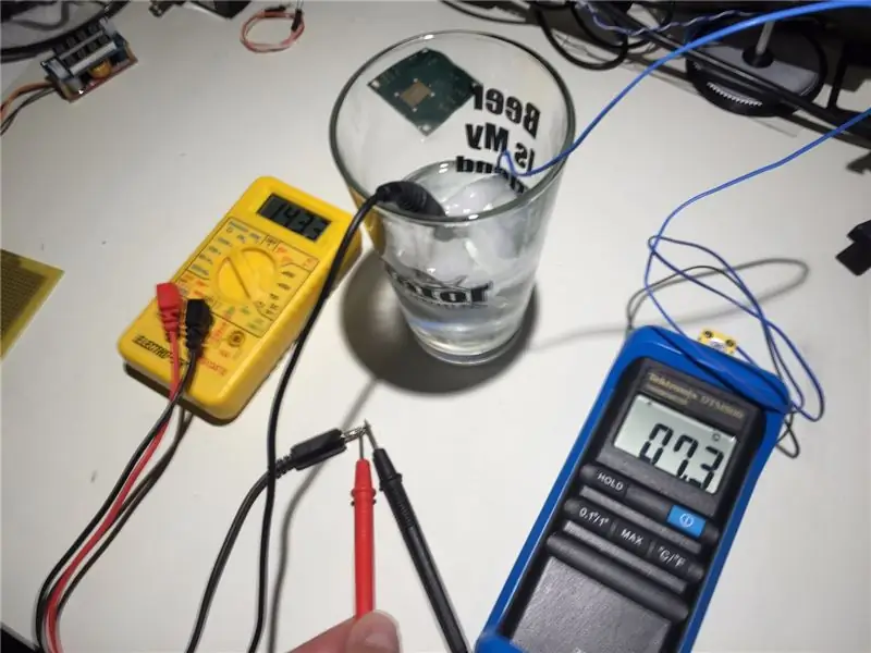 Coefficients de sonde