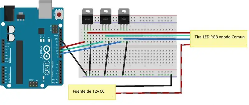 Montar El Circuito