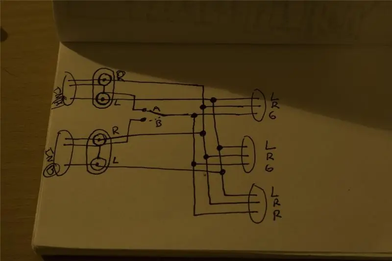 Circuit (1 entrée)