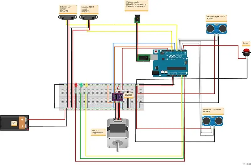 Elektronika (veze)