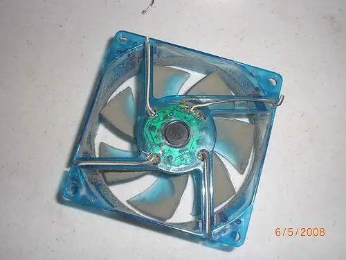 A ventilátor elemzése