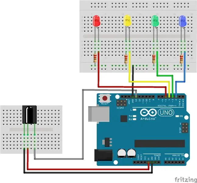 Ελέγξτε ένα σύνολο LED με τηλεχειριστήριο IR