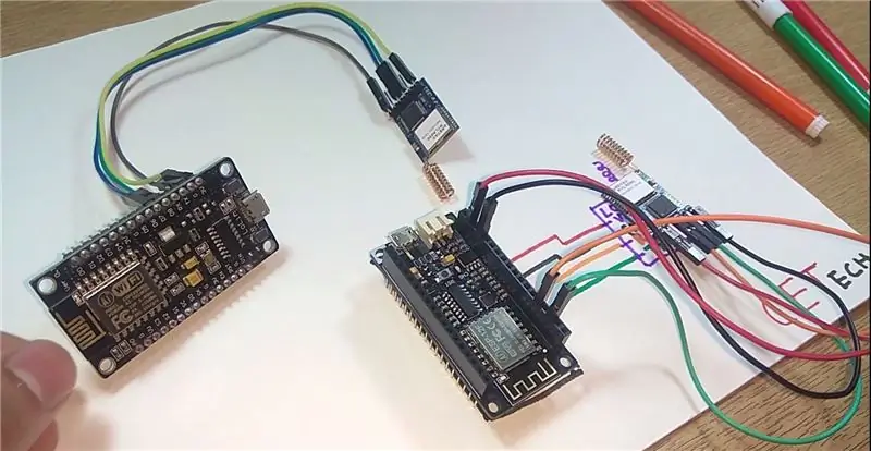 Connexions des Modules