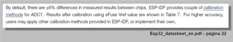 ESP32 ኤ.ዲ.ሲ