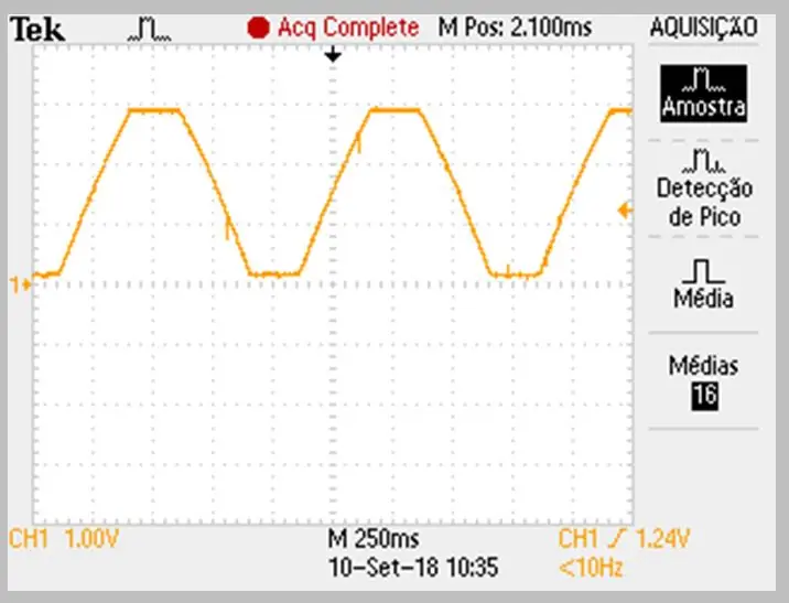 መረጃ በ Oscilloscope የተገኘ