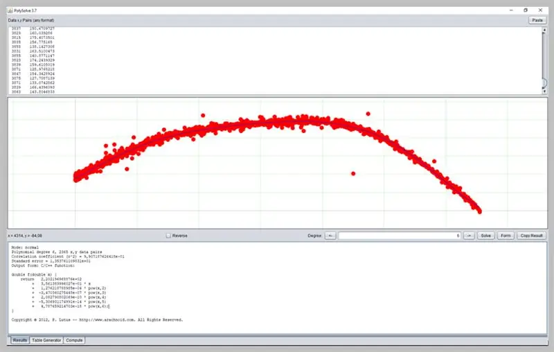 Brug af anden software