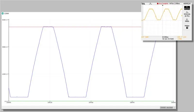 Capture With Correct - Plotter Serial