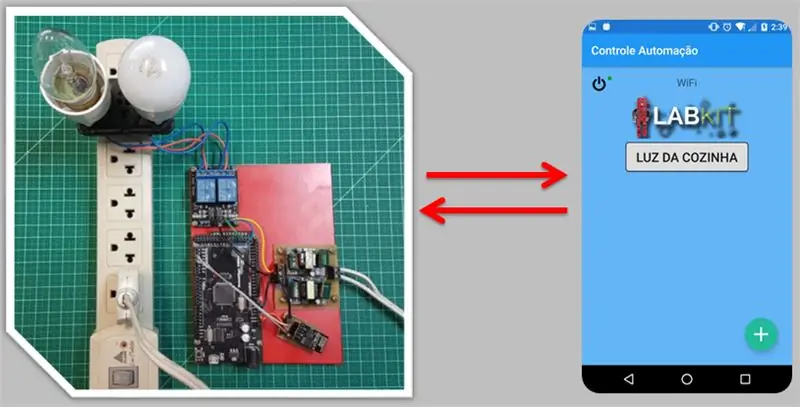 Wohnautomation mit bis zu 68 Power Points