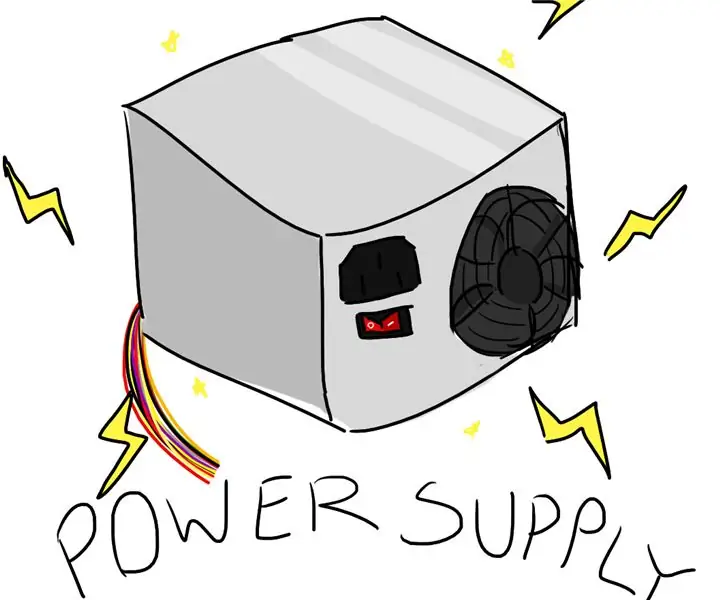 Ang Power Supply: 3 Hakbang