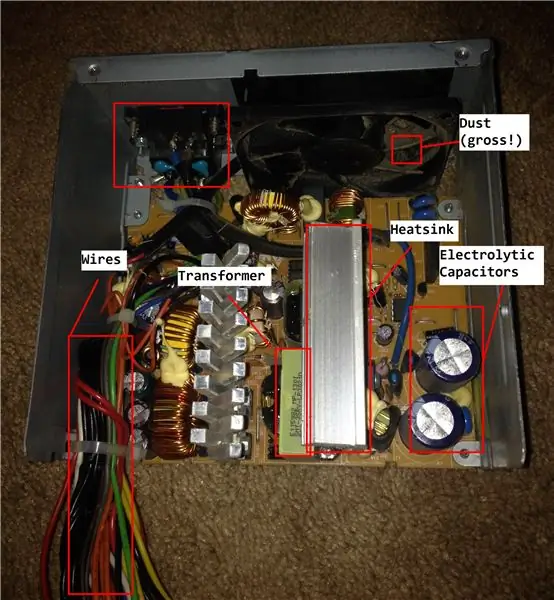 Các bộ phận của PSU