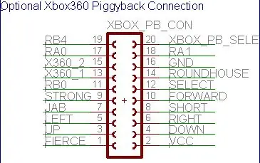 Begrijp de pinout van de Piggyback-connector