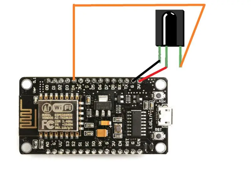 DECODIFICACIÓN DE UN CIRCUITO Remoto | Código