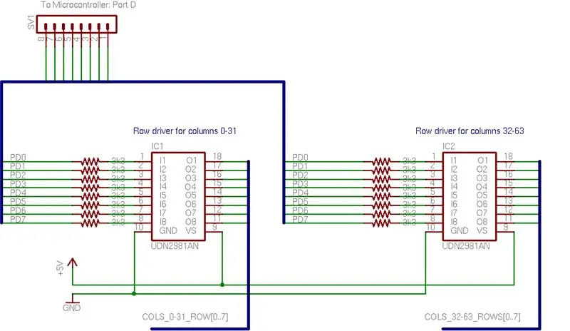 Konsep Modular