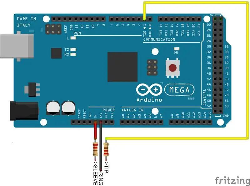 Elektronika