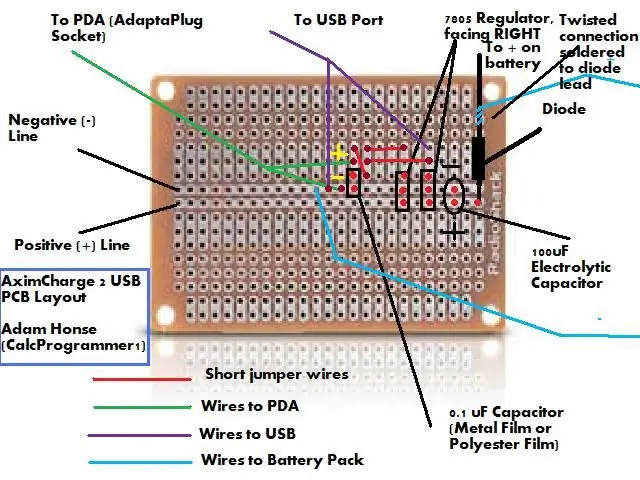 Solder Away!