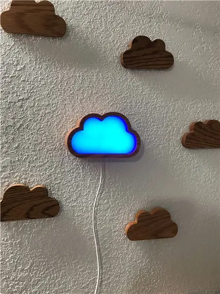 Vejrudsigt Cloud