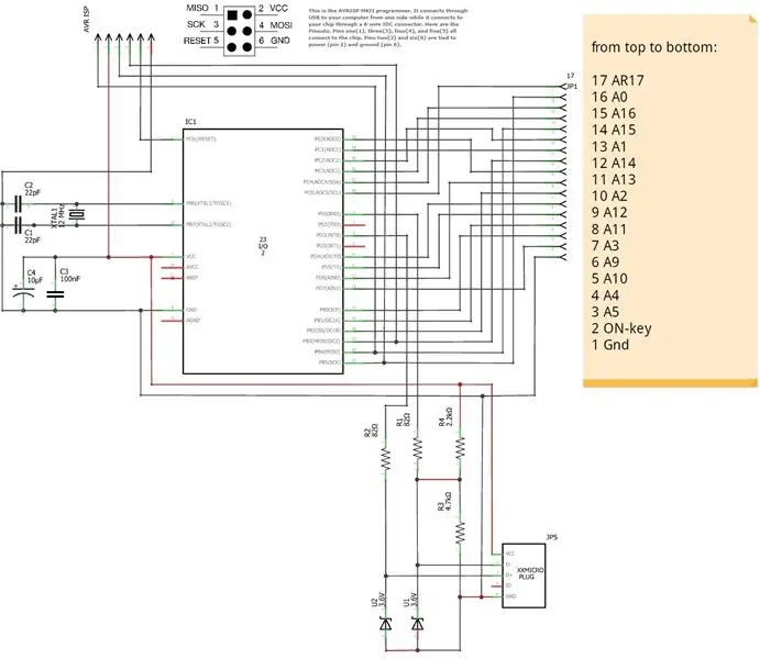 Биринчи Circuit