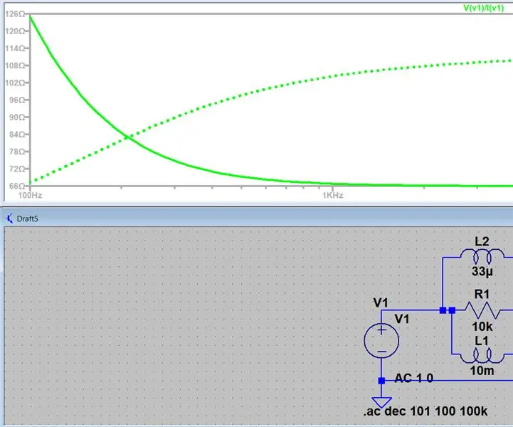 Pagsukat sa Impedance Gamit ang LTspice: 4 Hakbang