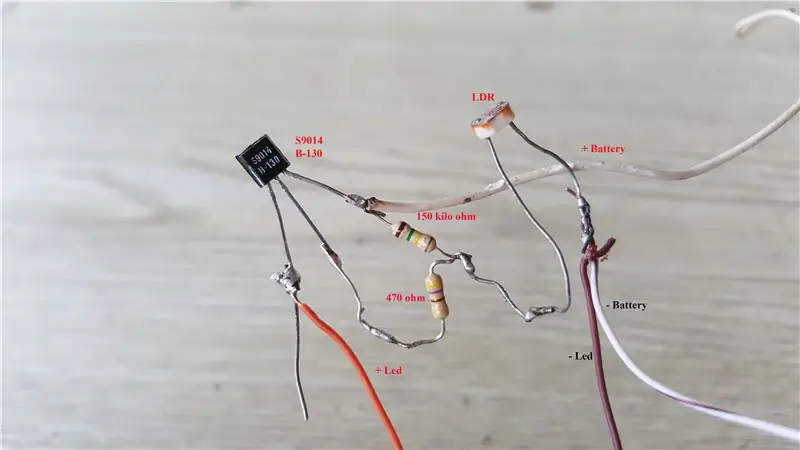 3.2 Drejtuar automatikisht