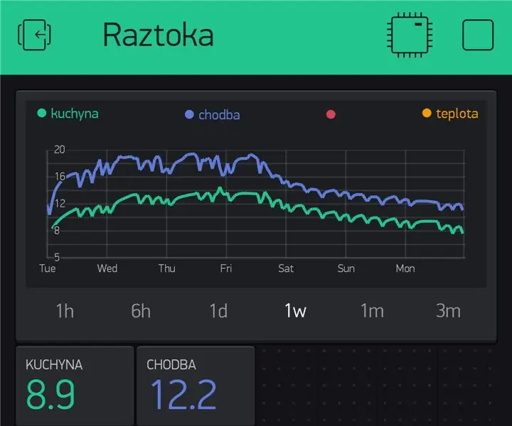 Wemos D1 Mini Мониторинг на температурата/влажността: 3 стъпки