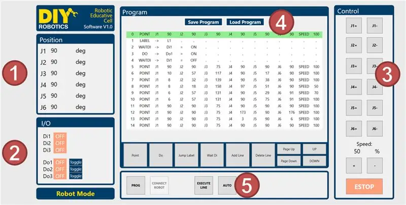 Configuració del programari de programació de robots